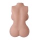 Double Hole 3D Masturbator IV