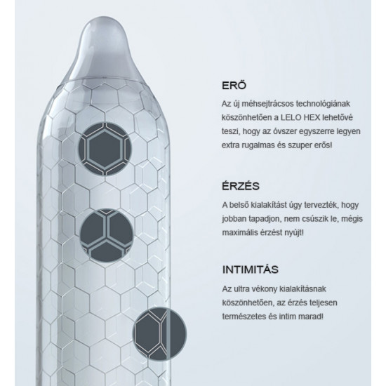 LELO Hex óvszer - 12db